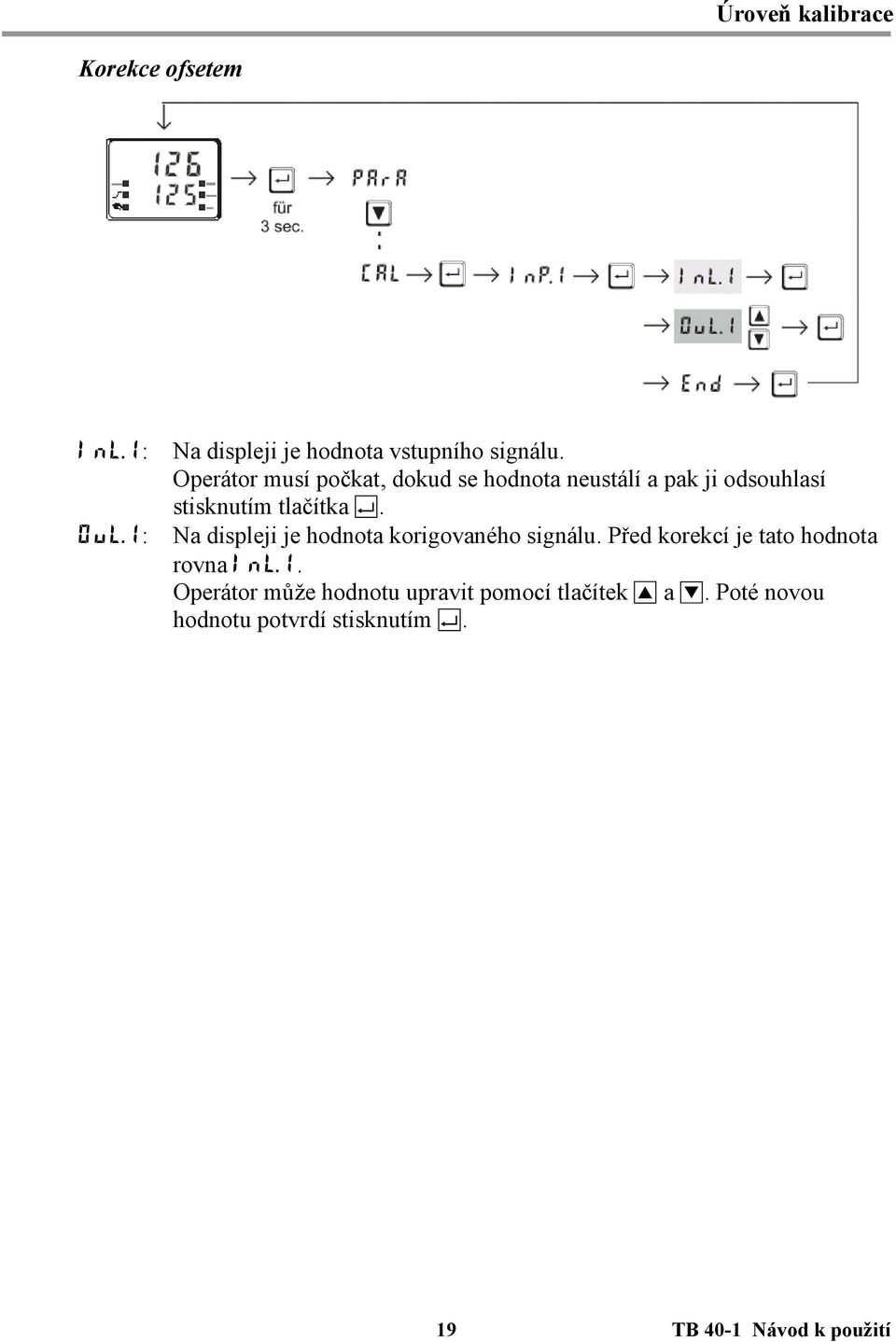 Na displeji je hodnota korigovaného signálu. Před korekcí je tato hodnota rovna InL.1.