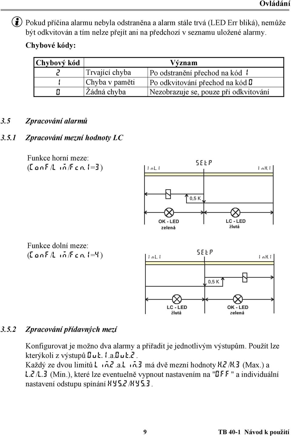 5 Zpracování alarmů 3.5.1 Zpracování mezní hodnoty LC Funkce horní meze: (ConF/Lim/Fcn.1=3) Funkce dolní meze: (ConF/Lim/Fcn.1=4) 3.5.2 Zpracování přídavných mezí Konfigurovat je možno dva alarmy a přiřadit je jednotlivým výstupům.