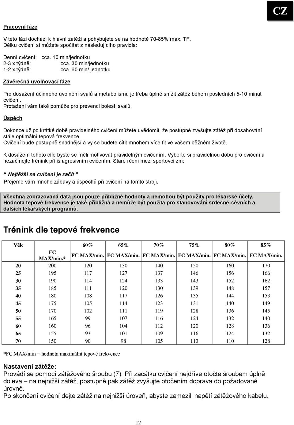 60 min/ jednotku Závěrečná uvolňovací fáze Pro dosažení účinného uvolnění svalů a metabolismu je třeba úplně snížit zátěž během posledních 5-10 minut cvičení.