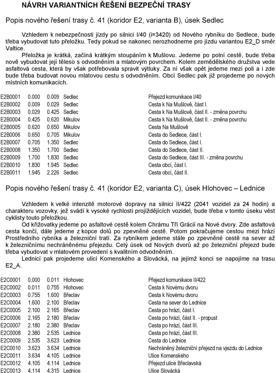 Tedy pokud se nakonec nerozhodneme pro jízdu variantou E2_D směr Valtice. Přeložka je krátká, začíná krátkým stoupáním k Mušlovu.