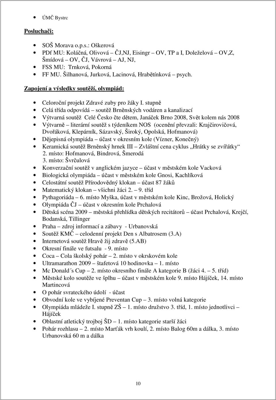 stupně Celá třída odpovídá soutěž Brněnských vodáren a kanalizací Výtvarná soutěž Celé Česko čte dětem, Janáček Brno 2008, Svět kolem nás 2008 Výtvarně literární soutěž s týdeníkem NOS (ocenění