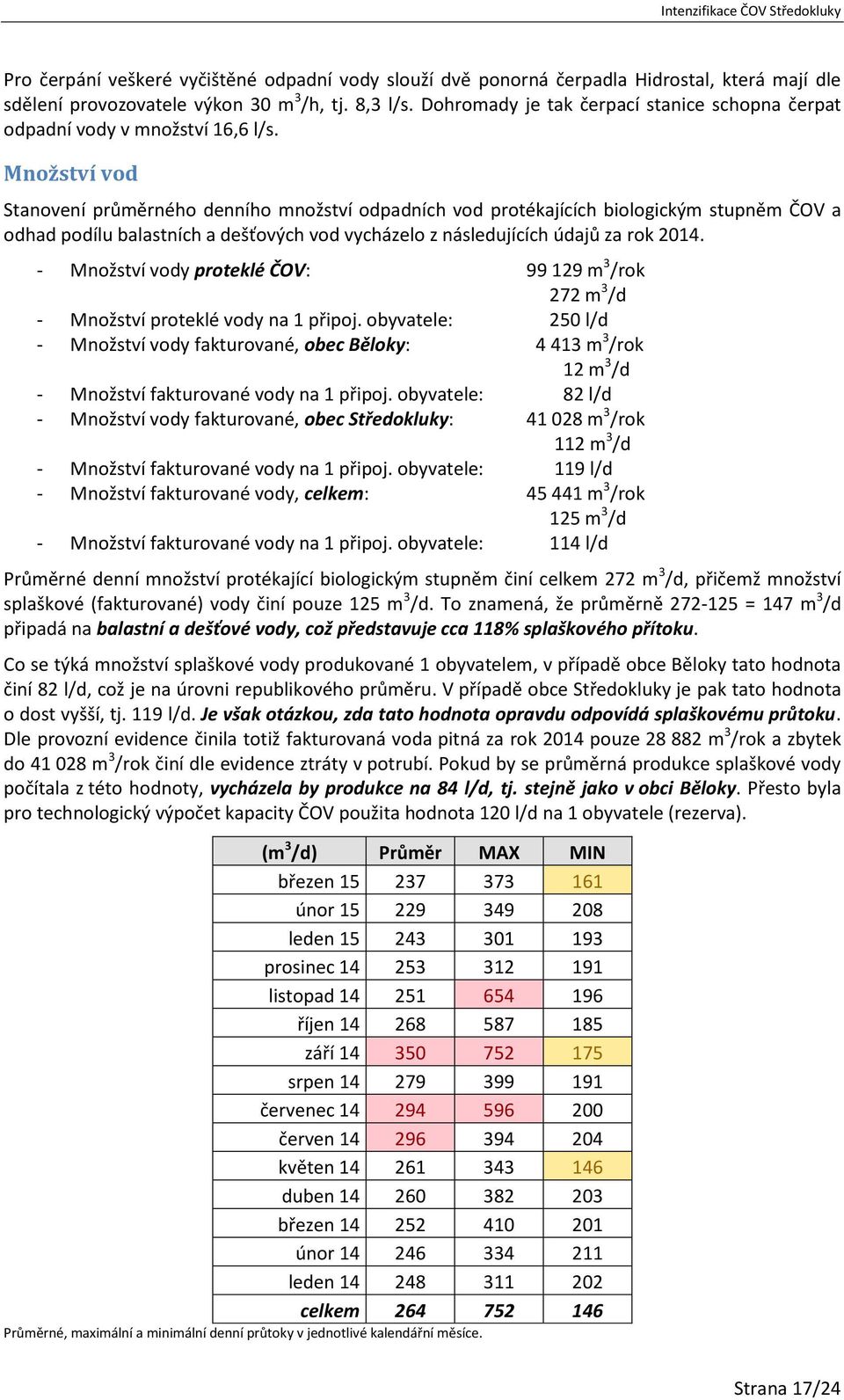 Množství vod Stanovení průměrného denního množství odpadních vod protékajících biologickým stupněm ČOV a odhad podílu balastních a dešťových vod vycházelo z následujících údajů za rok 2014.