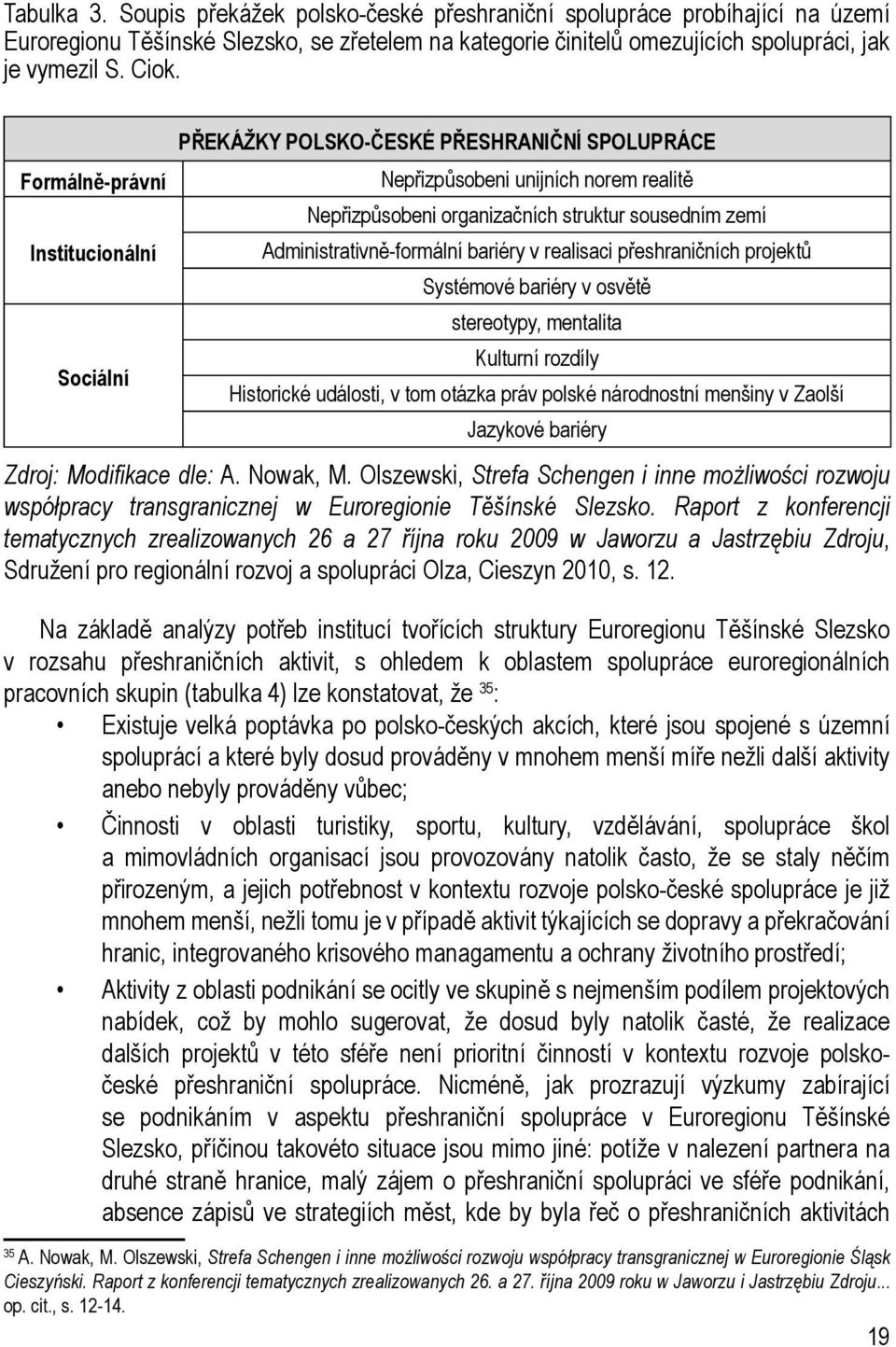 Administrativně-formální bariéry v realisaci přeshraničních projektů Systémové bariéry v osvětě stereotypy, mentalita Kulturní rozdíly Historické události, v tom otázka práv polské národnostní