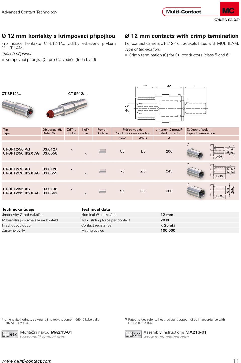 .. Sockets fitted with MULTILAM. of termination: Crimp termination (C) for Cu conductors (class 5 and 6) CT-BP12/... CT-SP12/.