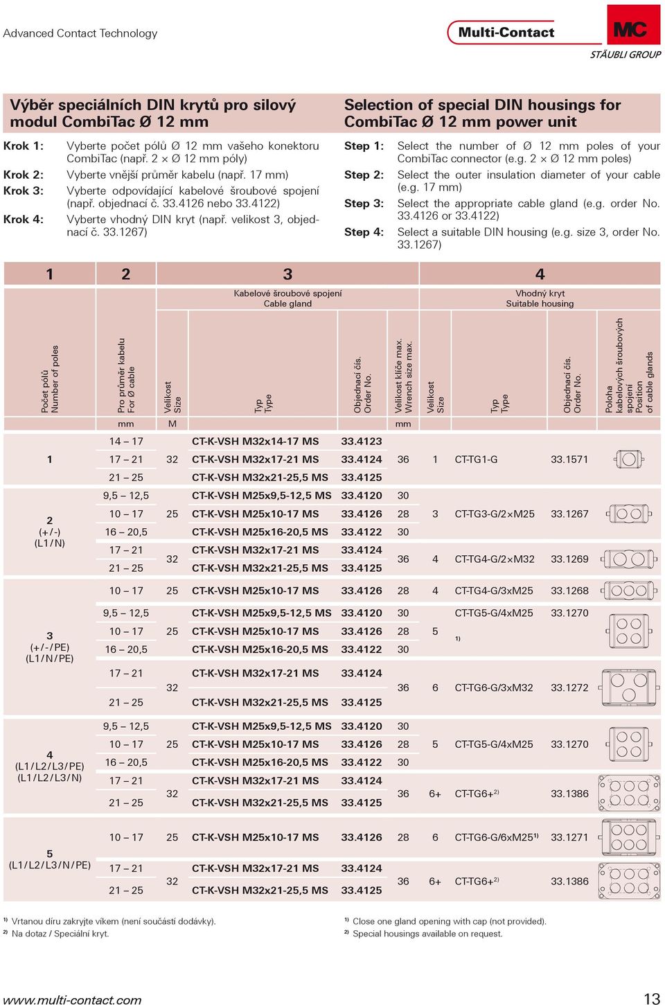 velikost 3, objednací č. 33.1267) Selection of special DIN housings for CombiTac Ø 12 mm power unit Step 1: Step 2: Step 3: Step 4: Select the number of Ø 12 mm poles of your CombiTac connector (e.g. 2 Ø 12 mm poles) Select the outer insulation diameter of your cable (e.