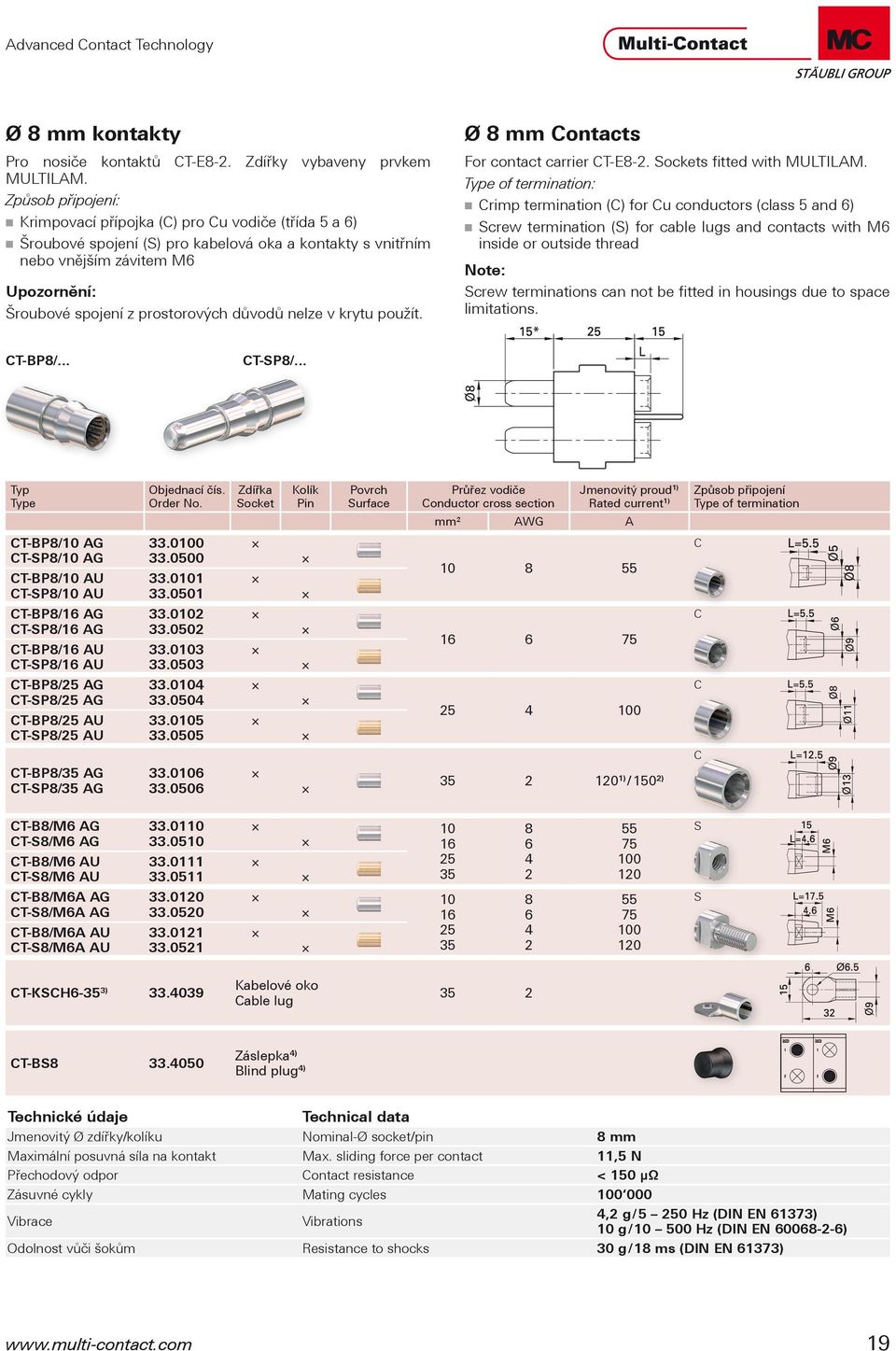 důvodů nelze v krytu použít. Ø 8 mm Contacts For contact carrier CT-E8-2. Sockets fitted with MULTILAM.