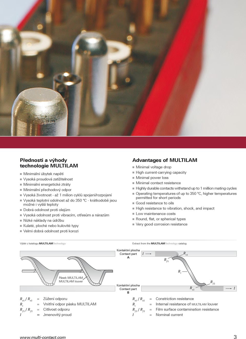 Kulaté, ploché nebo kulovité typy Velmi dobrá odolnost proti korozi Advantages of MULTILAM Minimal voltage drop High current-carrying capacity Minimal power loss Minimal contact resistance Highly