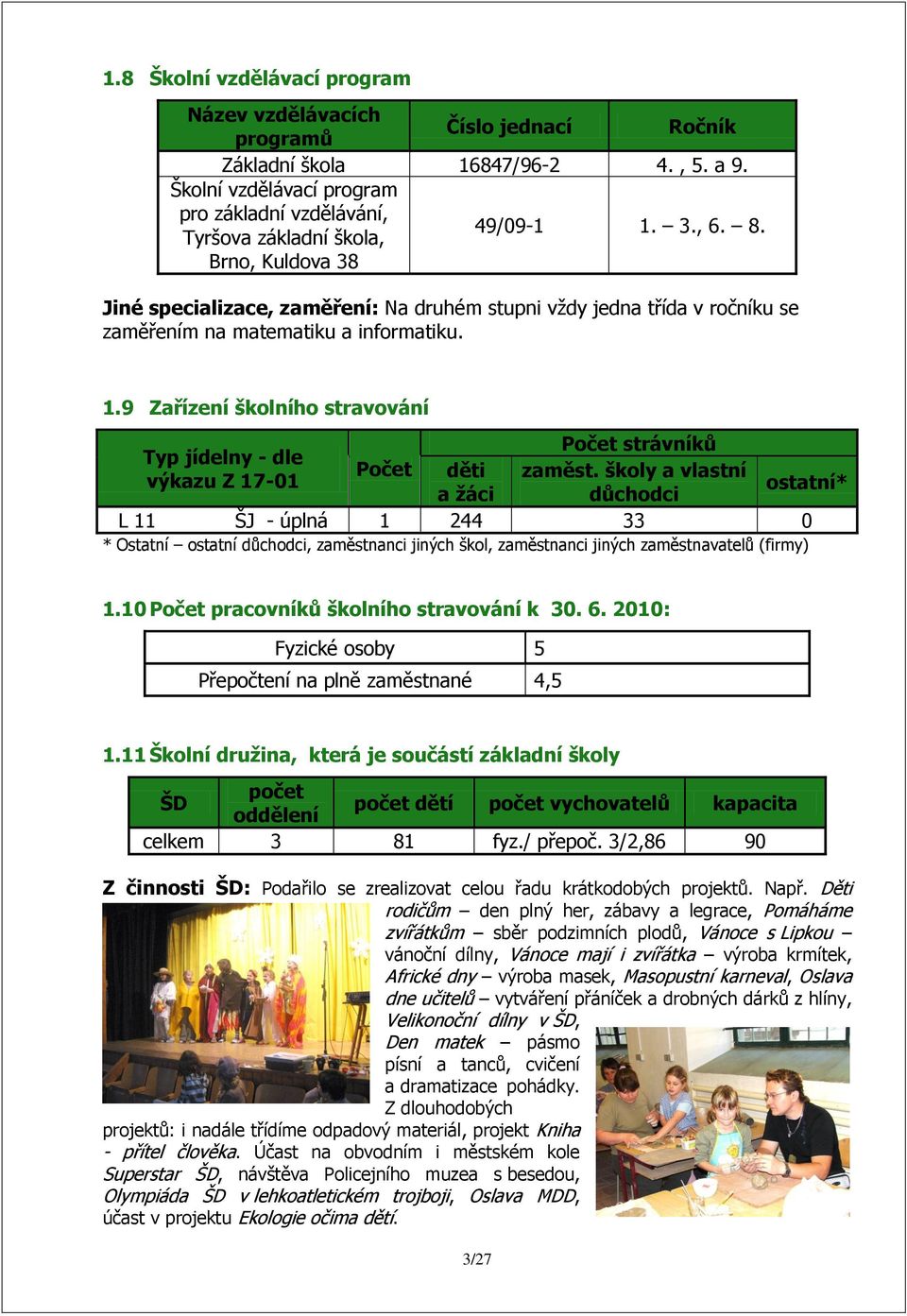 Jiné specializace, zaměření: Na druhém stupni vţdy jedna třída v ročníku se zaměřením na matematiku a informatiku. 1.9 Zařízení školního stravování Počet strávníků Typ jídelny - dle Počet děti zaměst.