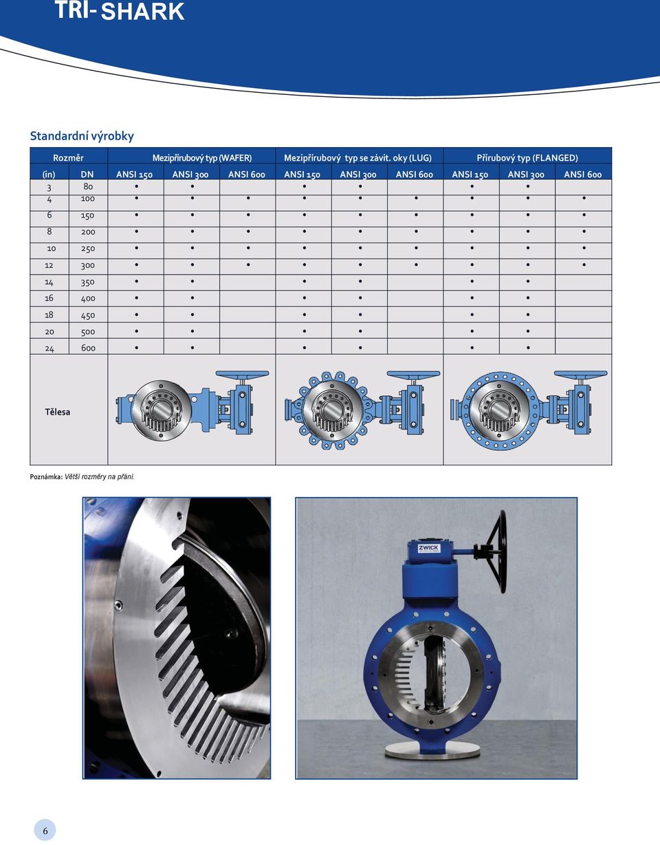 oky (LUG) Přírubový typ (FLANGED) (in) DN ANSI 150 ANSI 300 ANSI 600 ANSI 150