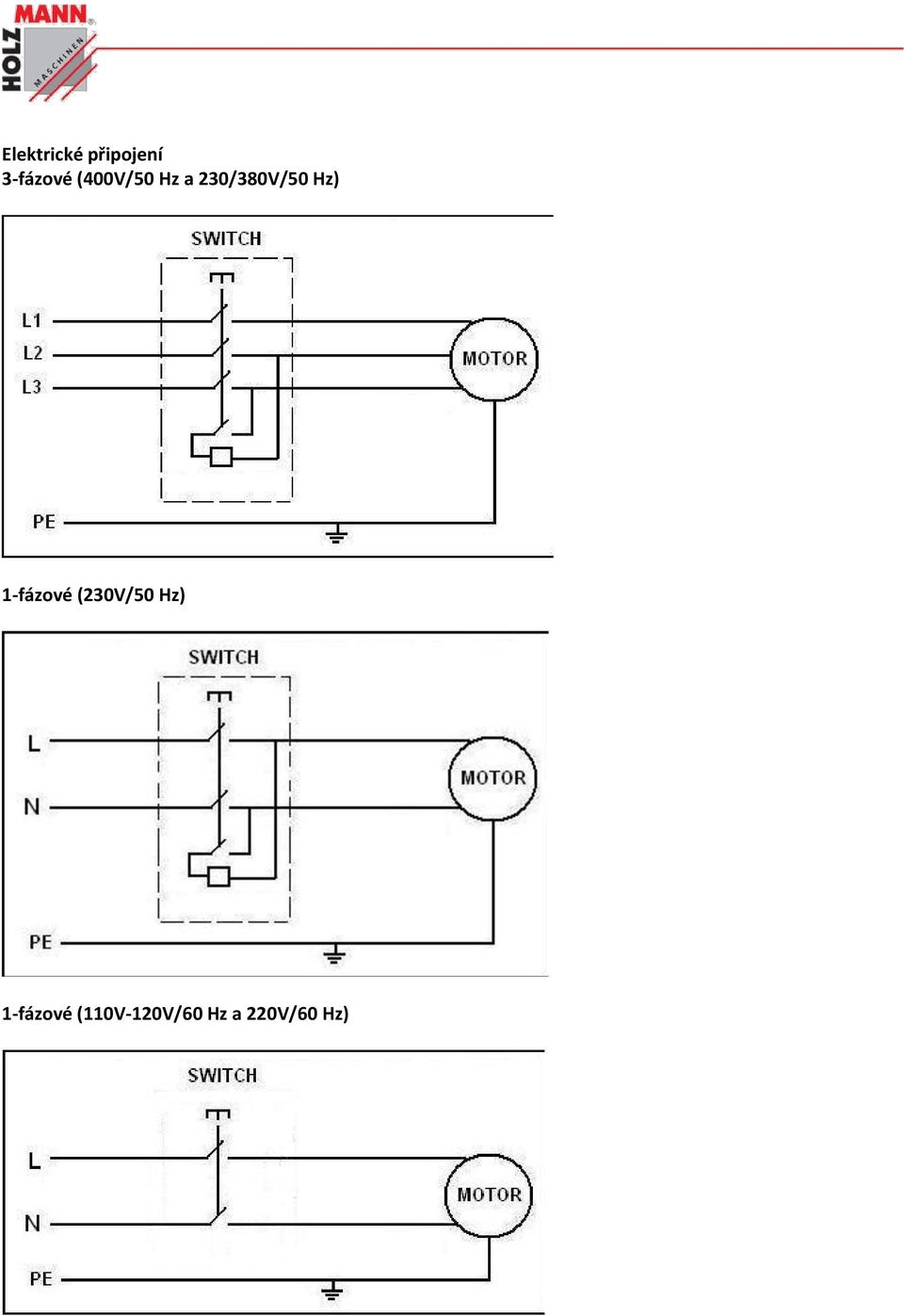 Esquem a eléct rico Elektrické připojení ásico ( 4 0 03-fázové V/ 5 0 H(400V/50 z y 2 3 0 / Hz 3 8a 0230/380V/50 5 0 Hz) Hz) ico (( 2 3 0 V/ 1-fázové 5 0 Hz) H (230V/50 Hz) Maschinen Austria www.