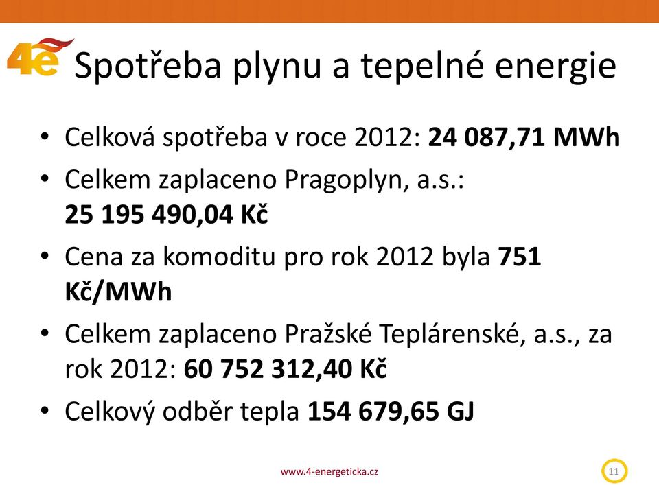 : 25 195 490,04 Kč Cena za komoditu pro rok 2012 byla 751 Kč/MWh