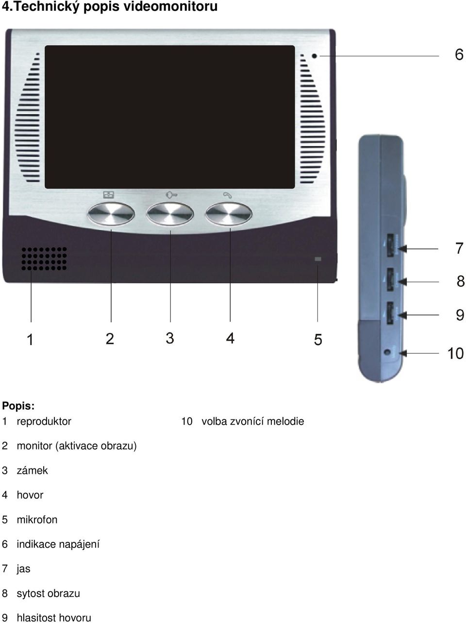 (aktivace obrazu) 3 zámek 4 hovor 5 mikrofon 6