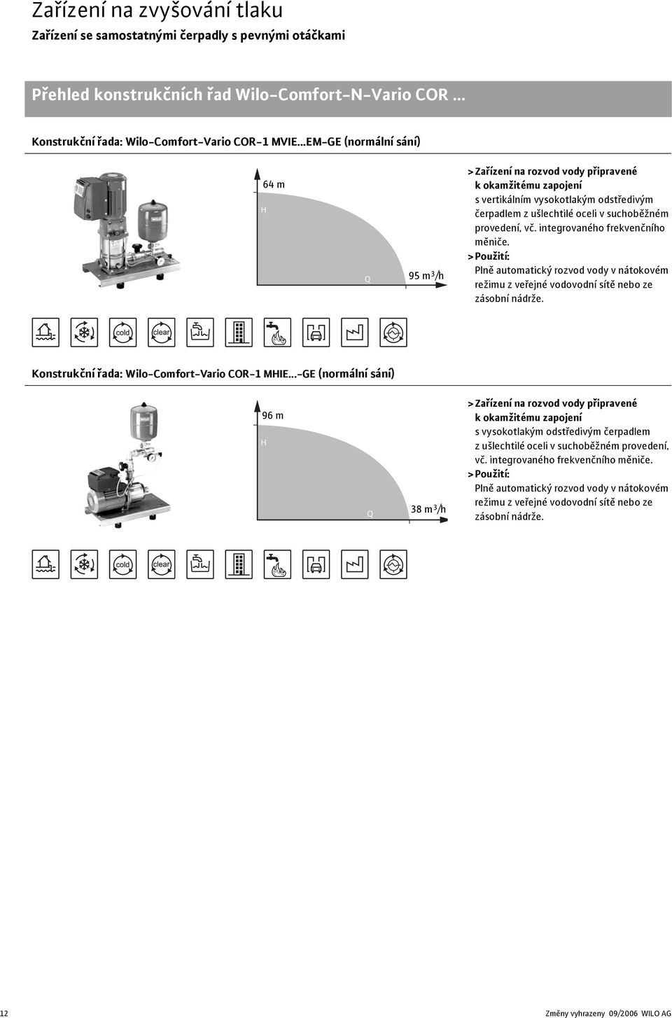 integrovaného frekvenčního měniče. >Použití: Plně automatický rozvod vody v nátokovém režimu z veřejné vodovodní sítě nebo ze zásobní nádrže. Konstrukční řada: Wilo-Comfort-Vario COR-1 MHIE.