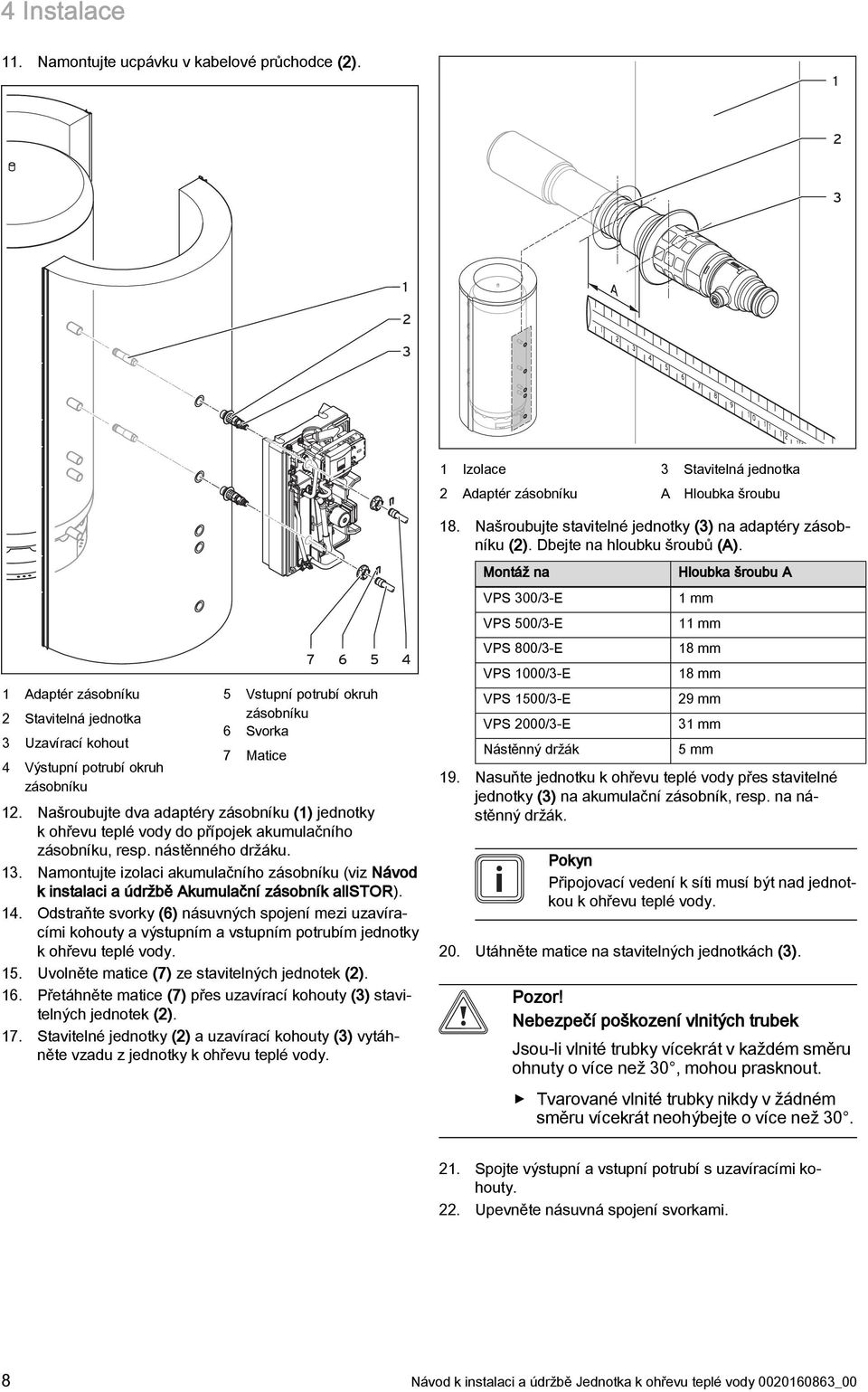 Našroubujte stavitelné jednotky (3) na adaptéry zásobníku (2). Dbejte na hloubku šroubů (A).