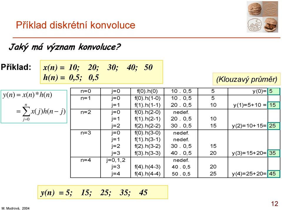 h(-).,5 5 j= f().h(-) 2.,5 y()=5+ = 5 =2 j= f().h(2-) edef. j= f().h(2-) 2.,5 j=2 f(2).h(2-2) 3.,5 5 y(2)=+5= 25 =3 j= f().