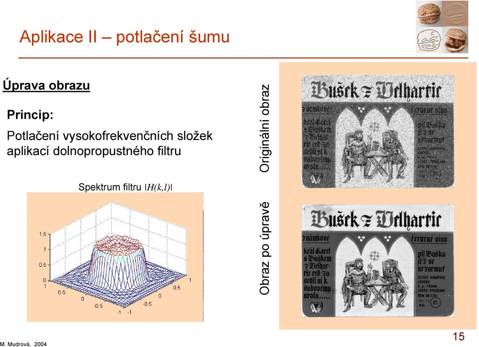 aplikací dolopropustého filtru Origiálí obraz