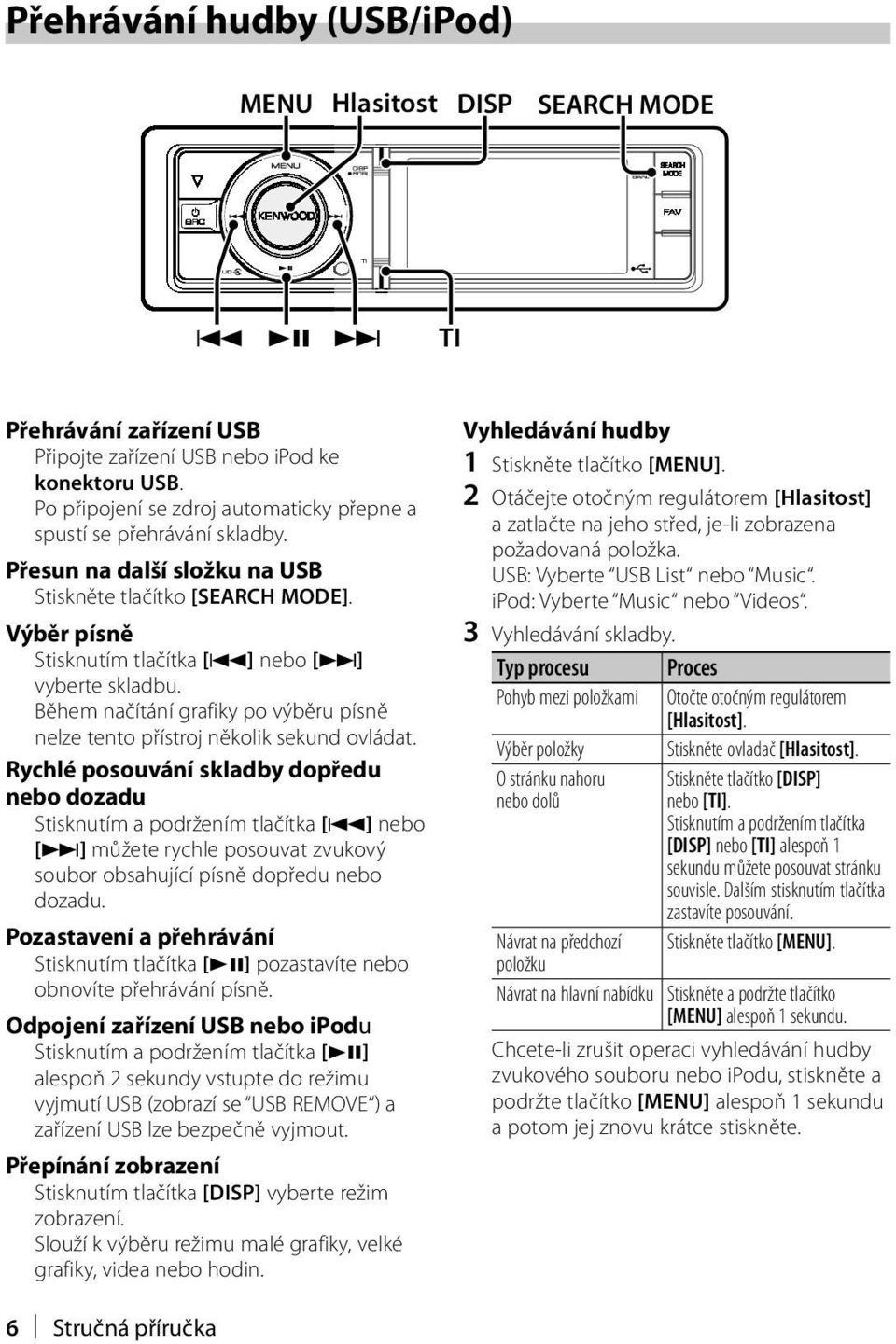 Během načítání grafiky po výběru písně nelze tento přístroj několik sekund ovládat.