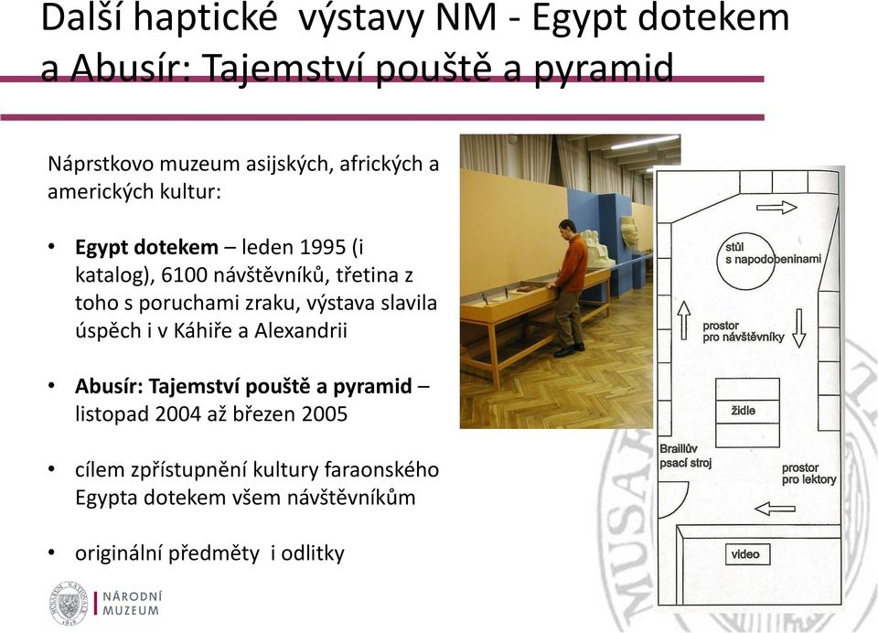 poruchami zraku, výstava slavila úspěch i v Káhiře a Alexandrii Abusír: Tajemství pouště a pyramid listopad