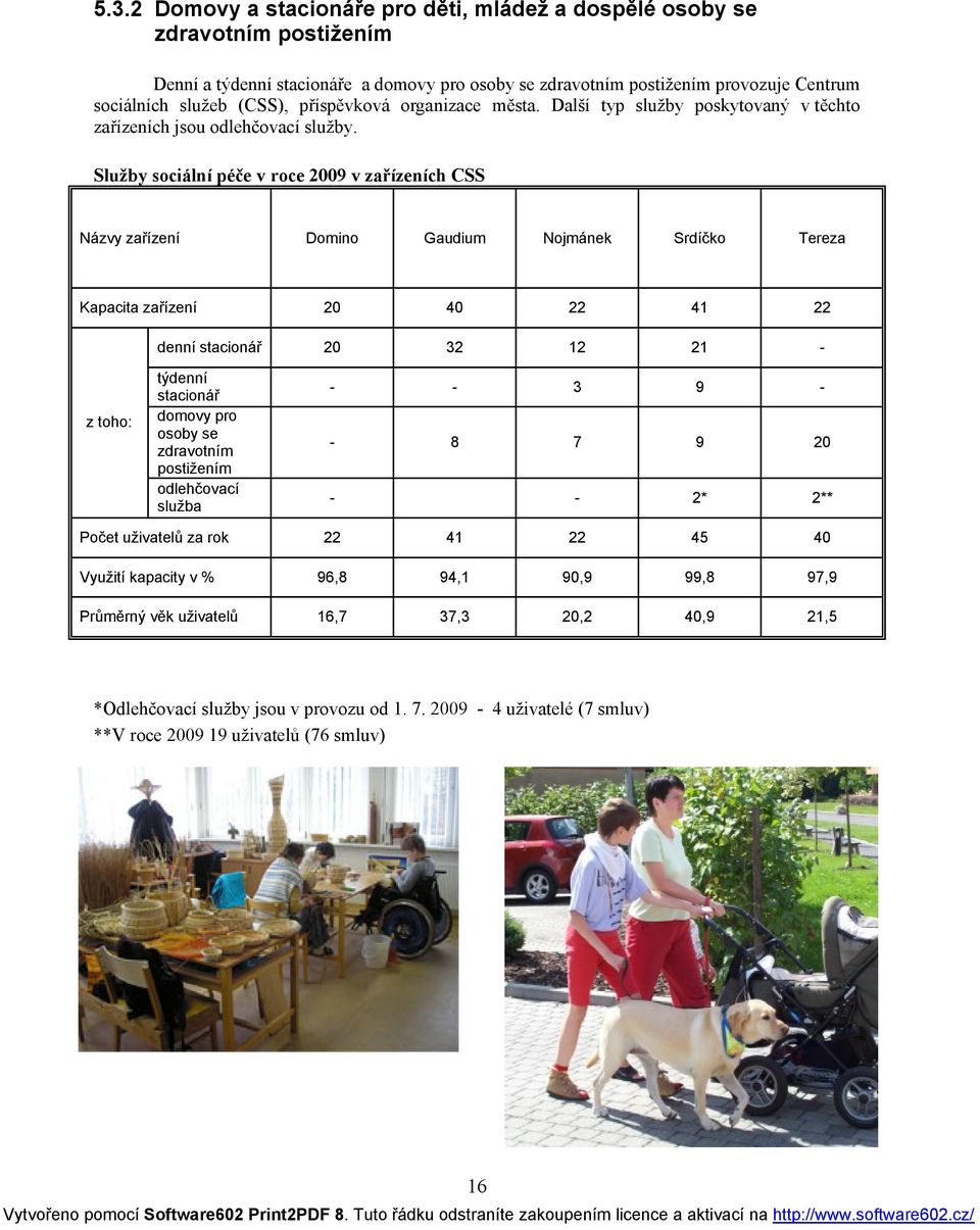 Služby sociální péče v roce 2009 v zařízeních CSS Názvy zařízení Kapacita zařízení denní stacionář z toho: týdenní stacionář domovy pro osoby se zdravotním postižením odlehčovací služba Počet