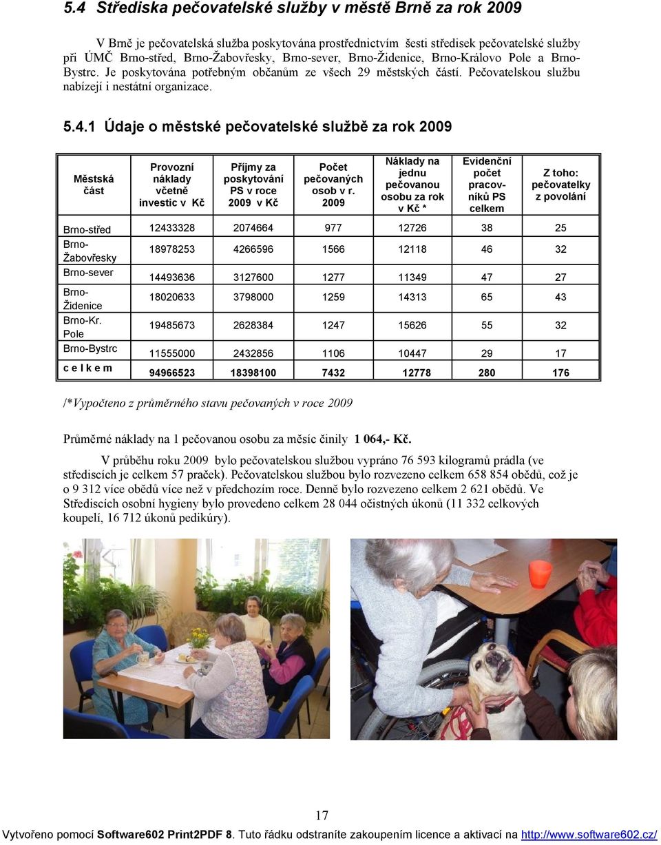 1 Údaje o městské pečovatelské službě za rok 2009 Provozní náklady včetně investic v Kč Příjmy za poskytování PS v roce 2009 v Kč Počet pečovaných osob v r.