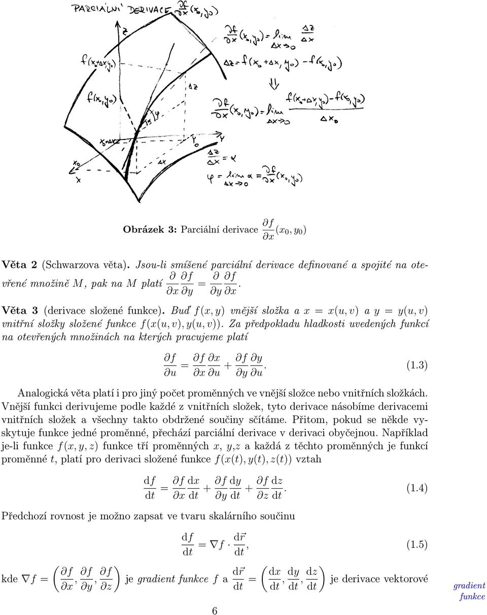 Za předpokladu hladkosti uvedených funkcí na otevřených množinách na kterých pracujeme platí f u = f x x u + f y y u. (1.