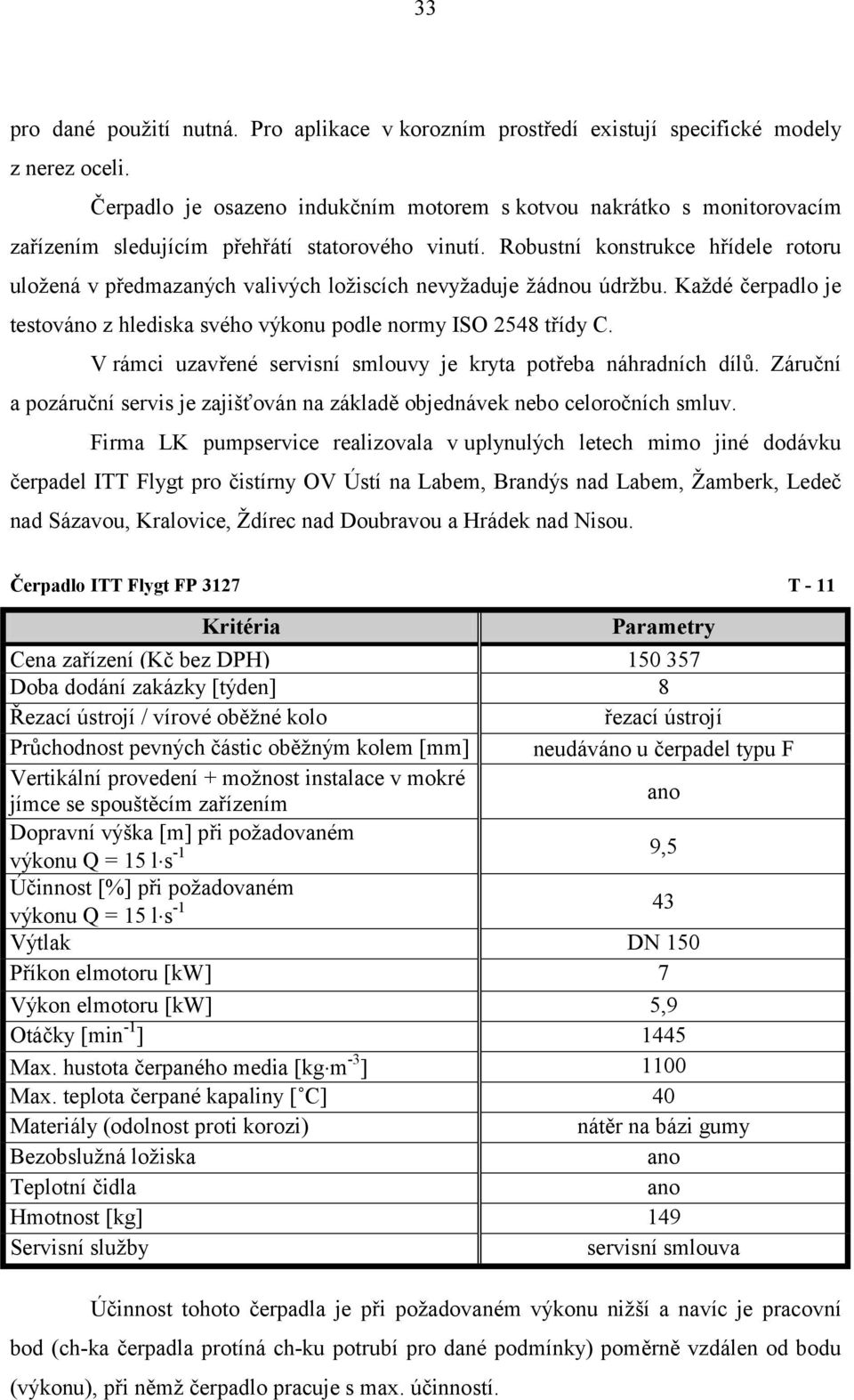 Robustní konstrukce hřídele rotoru uložená v předmazaných valivých ložiscích nevyžaduje žádnou údržbu. Každé čerpadlo je testováno z hlediska svého výkonu podle normy ISO 2548 třídy C.