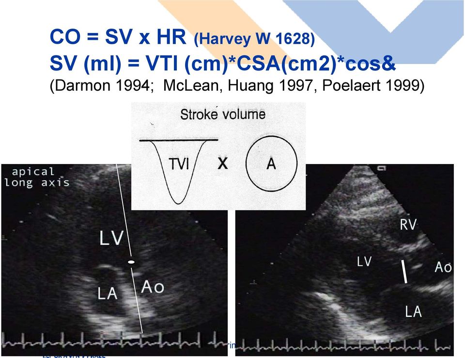 (cm)*csa(cm2)*cos& (Darmon