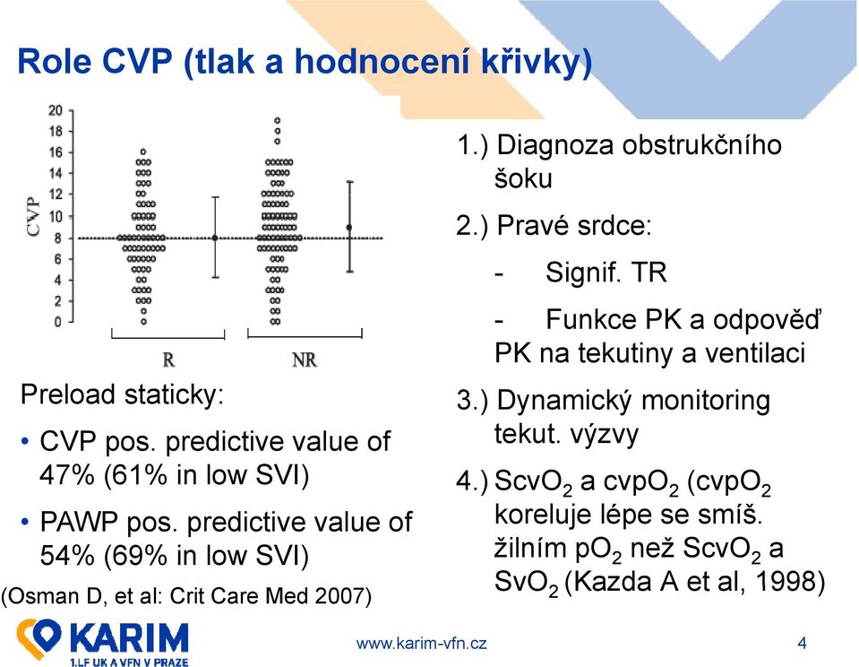 predictive value of tekut. výzvy 47% (61% in low SVI) 4.) ScvO 2 a cvpo 2 (cvpo 2 PAWP pos.