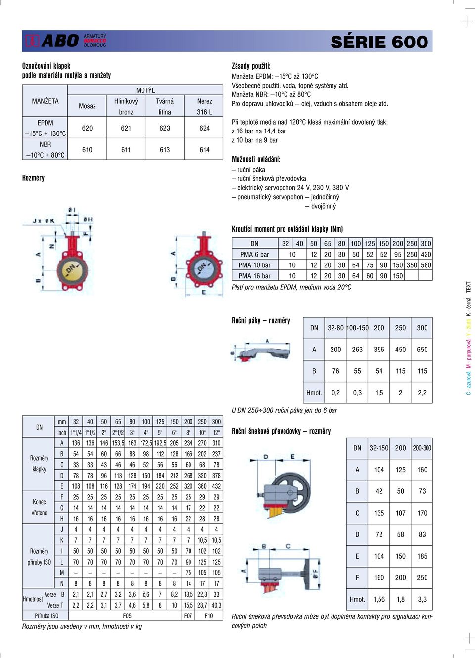 Při teplotě media nad 120 C klesá maximální dovolený tlak: z 16 bar na 14,4 bar z 10 bar na 9 bar Možnosti ovládání: ruční páka ruční šneková převodovka elektrický servopohon 24 V, 230 V, 380 V