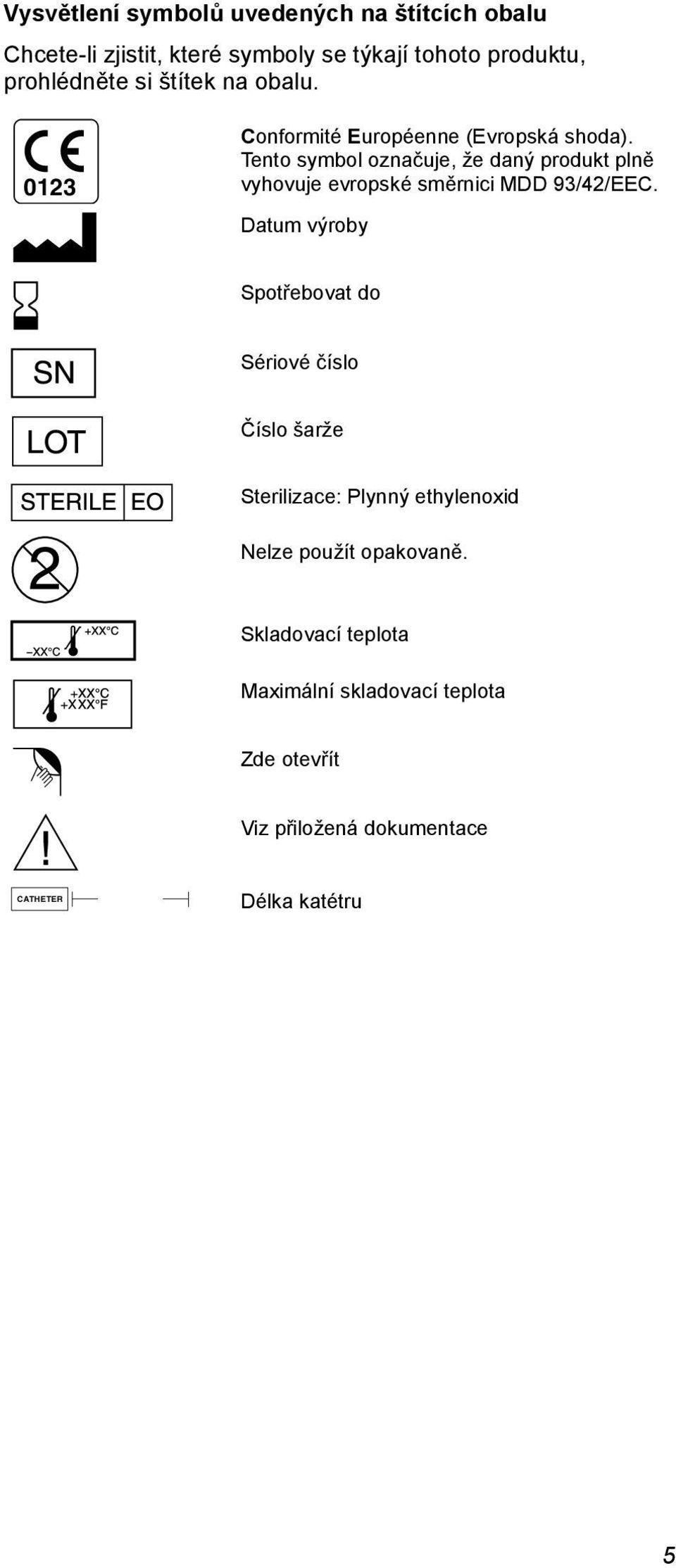 Tento symbol označuje, že daný produkt plně vyhovuje evropské směrnici MDD 93/42/EEC.