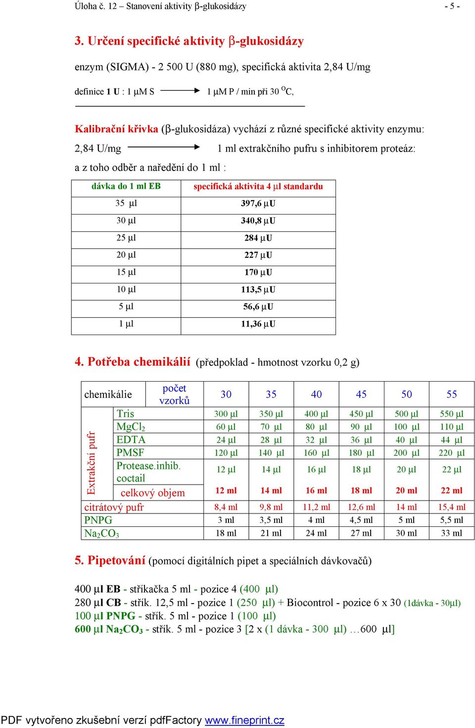 různé specifické aktivity enzymu: 2,84 U/mg 1 ml extrakčního pufru s inhibitorem proteáz: a z toho odběr a naředění do 1 ml : dávka do 1 ml EB specifická aktivita 4 ml standardu 35 µl 397,6 mu 30 µl