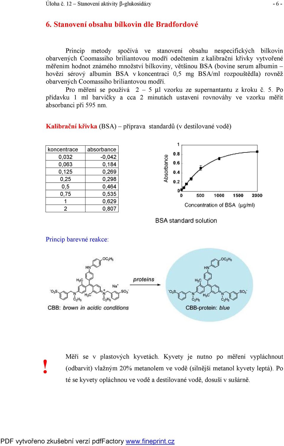 hodnot známého množství bílkoviny, většinou BSA (bovine serum albumin hovězí sérový albumin BSA v koncentraci 0,5 mg BSA/ml rozpouštědla) rovněž obarvených Coomassiho briliantovou modří.