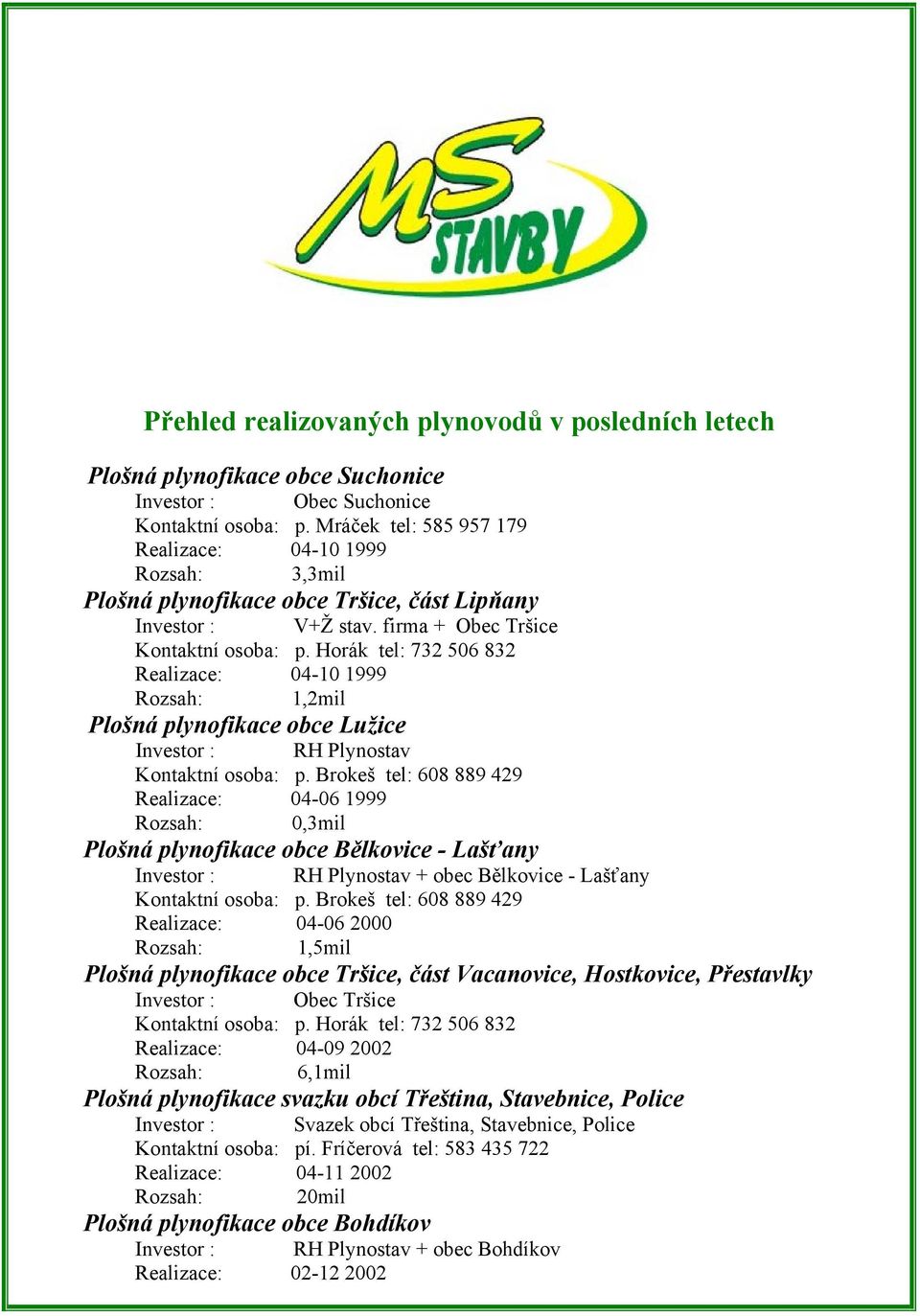 Horák tel: 732 506 832 Realizace: 04-10 1999 1,2mil Plošná plynofikace obce Lužice Investor : RH Plynostav Kontaktní osoba: p.