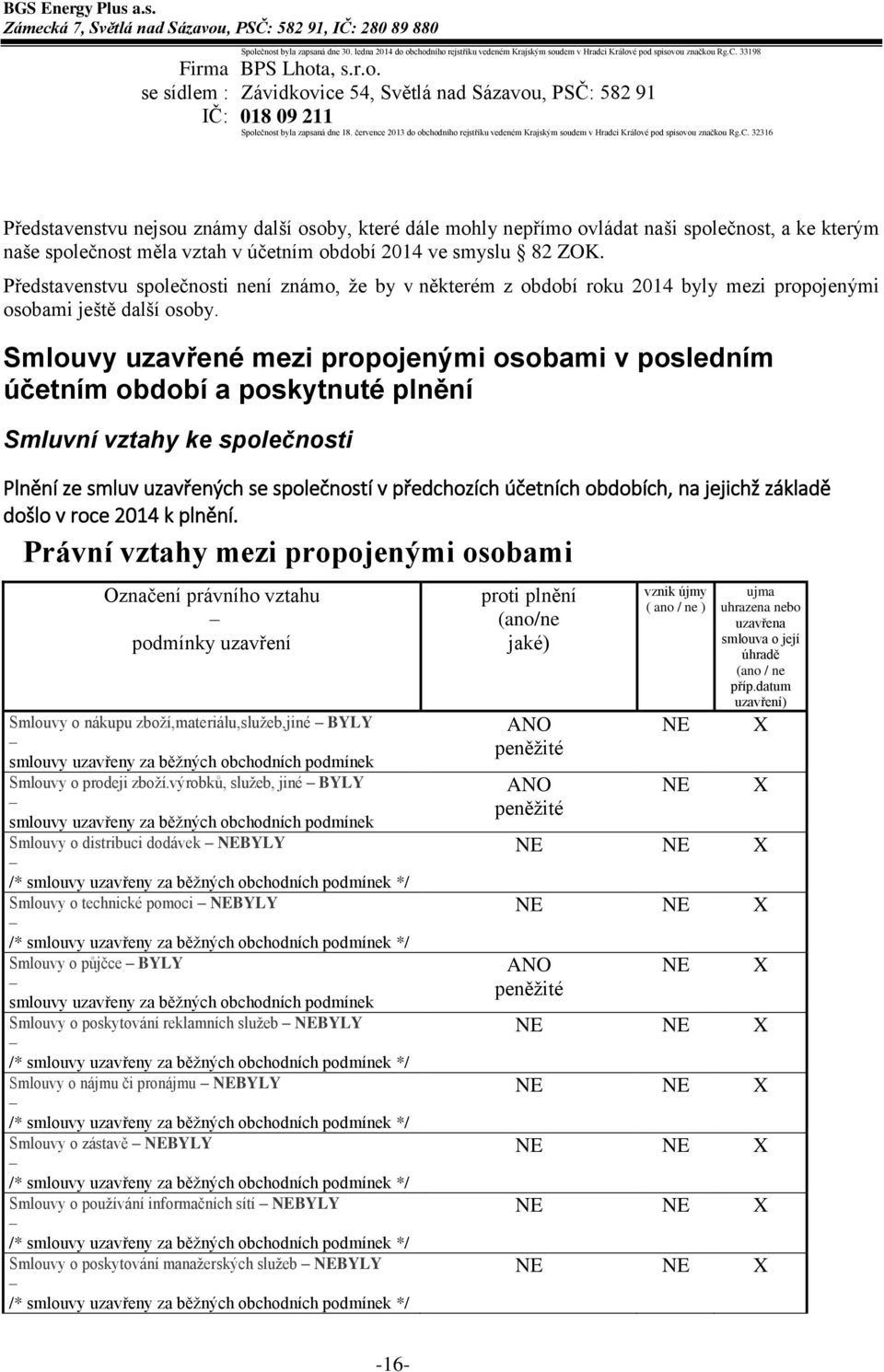 července 2013 do obchodního rejstříku vedeném Krajským soudem v Hradci Králové pod spisovou značkou Rg.C.