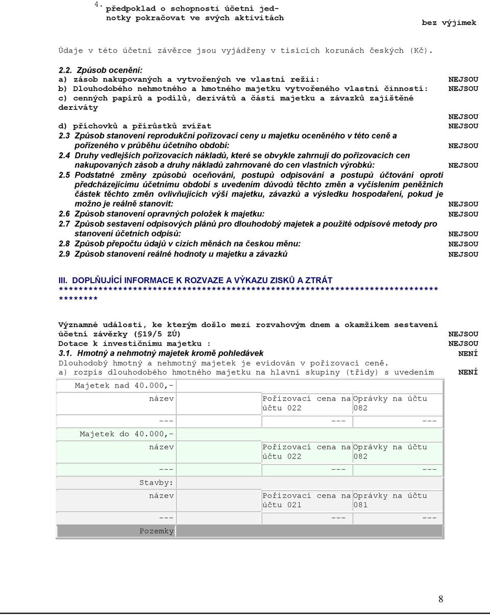 majetku a závazků zajištěné deriváty d) příchovků a přírůstků zvířat 2.3 Způsob stanovení reprodukční pořizovací ceny u majetku oceněného v této ceně a pořízeného v průběhu účetního období: 2.