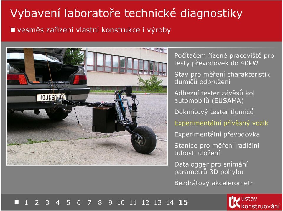 závěsů kol automobilů (EUSAMA) Dokmitový tester tlumičů Experimentální přívěsný vozík Experimentální