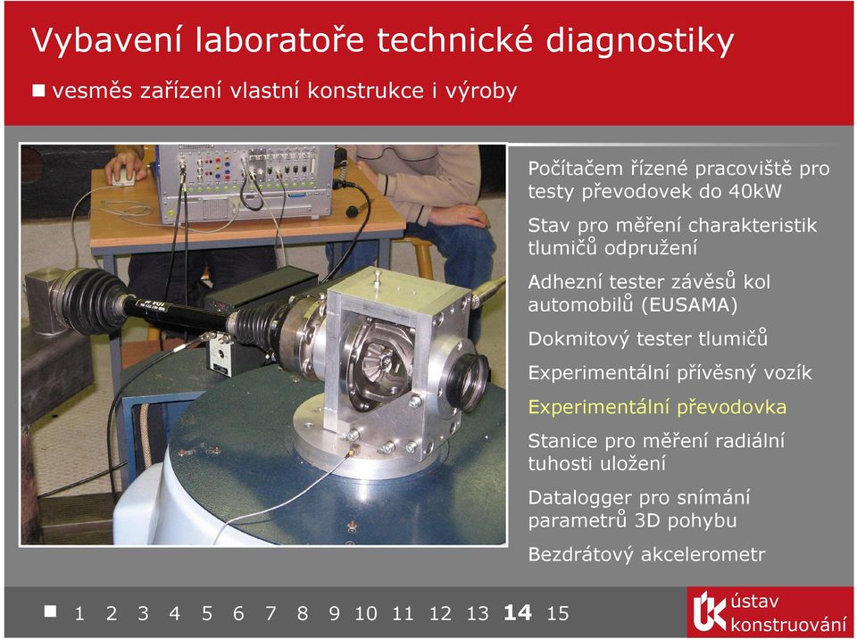 závěsů kol automobilů (EUSAMA) Dokmitový tester tlumičů Experimentální přívěsný vozík Experimentální