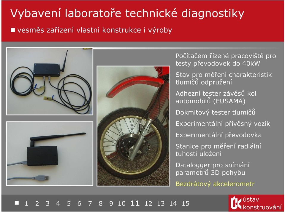 závěsů kol automobilů (EUSAMA) Dokmitový tester tlumičů Experimentální přívěsný vozík Experimentální