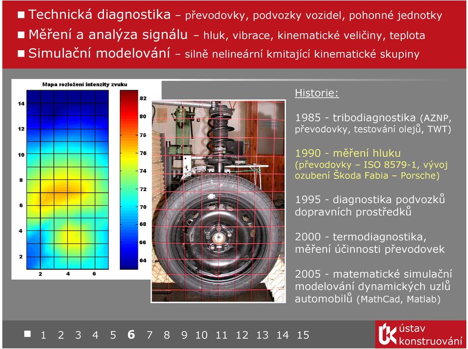 testování olejů, TWT) 1990 - měření hluku (převodovky ISO 8579-1, vývoj ozubení Škoda Fabia Porsche) 1995 - diagnostika podvozků