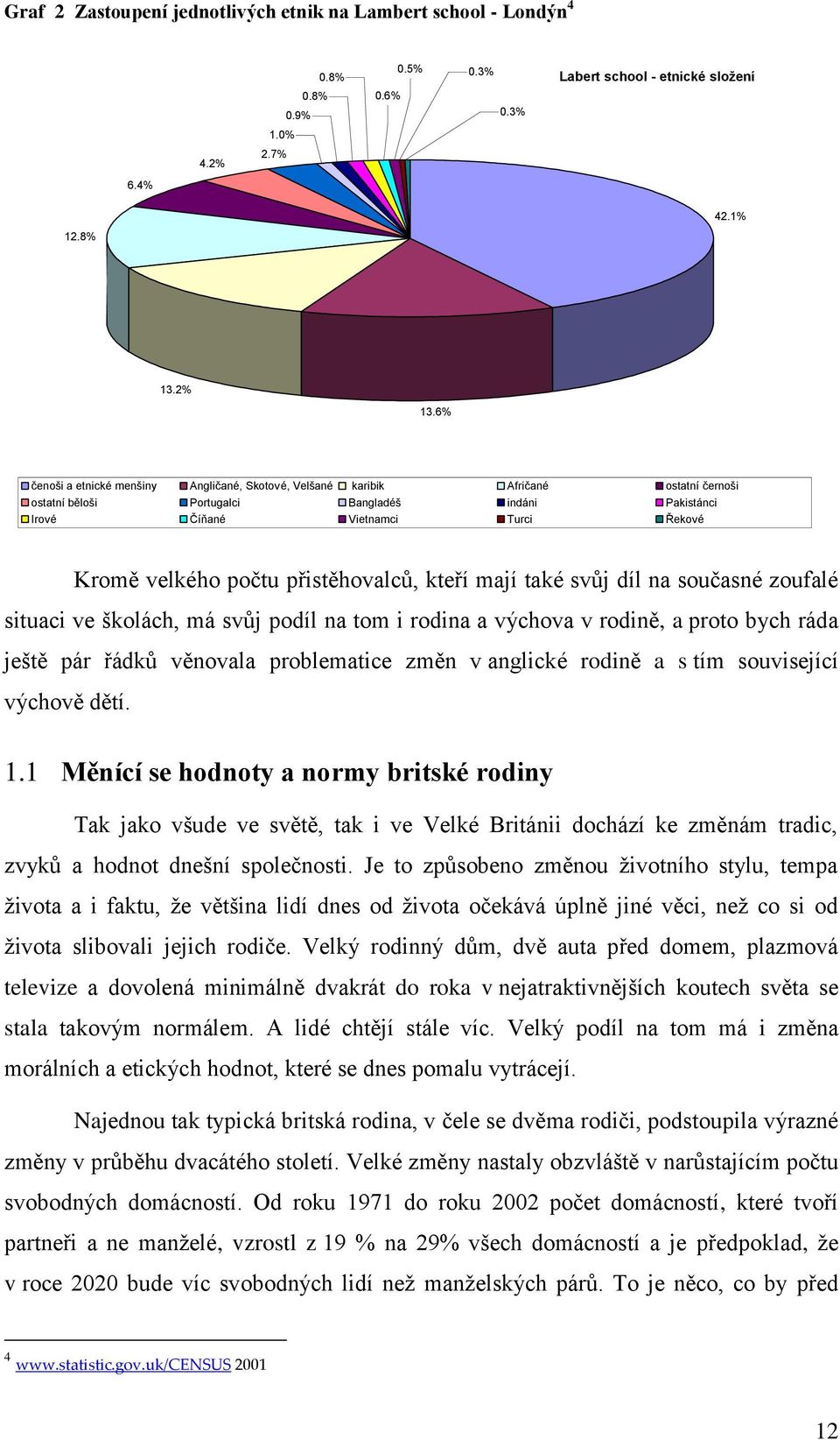 přistěhovalců, kteří mají také svůj díl na současné zoufalé situaci ve školách, má svůj podíl na tom i rodina a výchova v rodině, a proto bych ráda ještě pár řádků věnovala problematice změn v