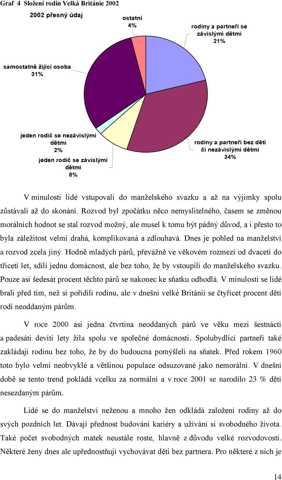 Rozvod byl zpočátku něco nemyslitelného, časem se změnou morálních hodnot se stal rozvod moţný, ale musel k tomu být pádný důvod, a i přesto to byla záleţitost velmi drahá, komplikovaná a zdlouhavá.