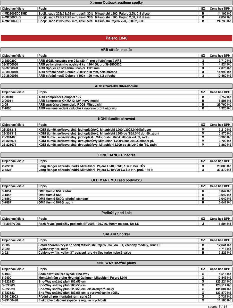 733 Kč Pajero L040 ARB střešní nosiče 2-3500390 ARB držák kanystru pro 2 ks (20 lt) pro střešní nosič ARB 3 3.710 Kč 39-3700060 ARB patky střešního nosiče 4 ks 126-156, pro 39-3800030 3 4.