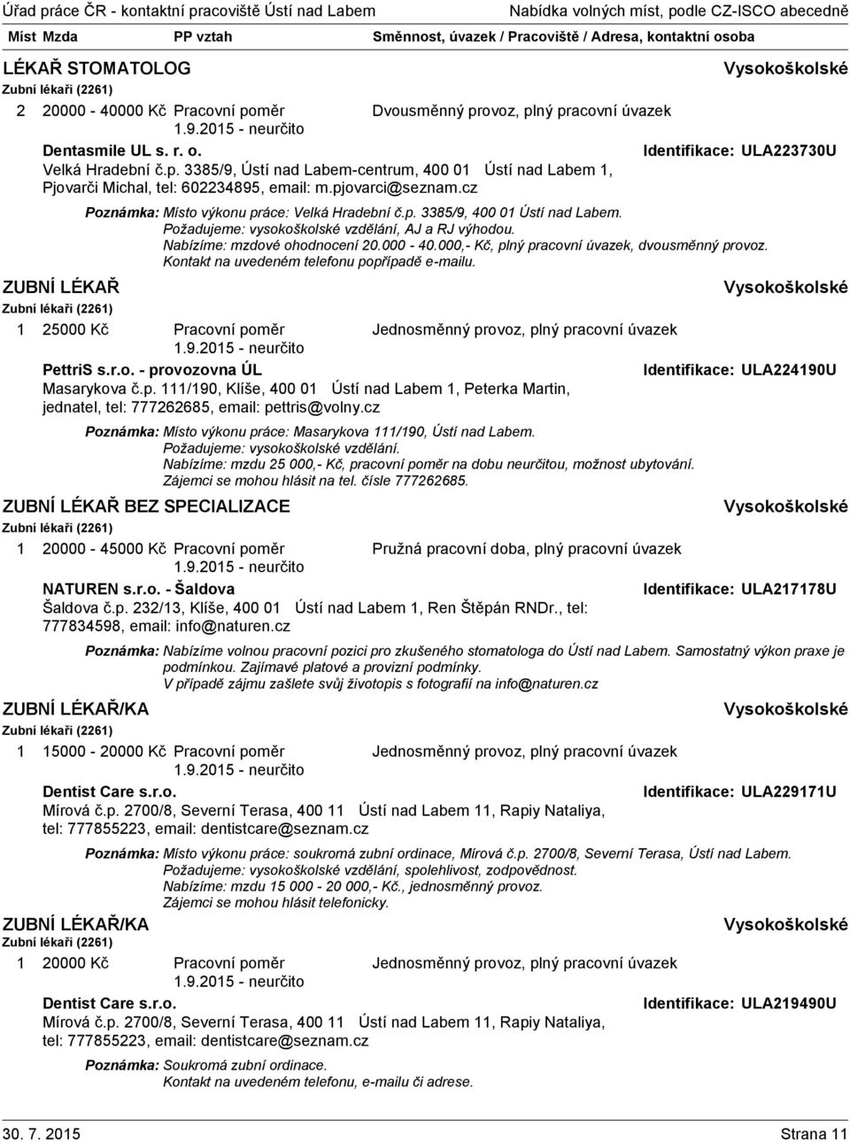 000-40.000,- Kč, plný pracovní úvazek, dvousměnný provoz. Kontakt na uvedeném telefonu popřípadě e-mailu. Zubní lékaři (226) 25000 Kč Pracovní poměr PettriS s.r.o. - provozovna ÚL Masarykova č.p. /90, Klíše, 400 0 Ústí nad Labem, Peterka Martin, jednatel, tel: 777262685, email: pettris@volny.