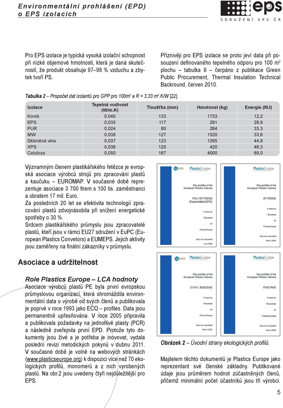 Backround, červen 2010. Tabulka 2 Propočet dat izolantů pro GPP pro 100m 2 a R = 3,33 m 2.K/W [22]. Izolace Tepelná vodivost (W/m.