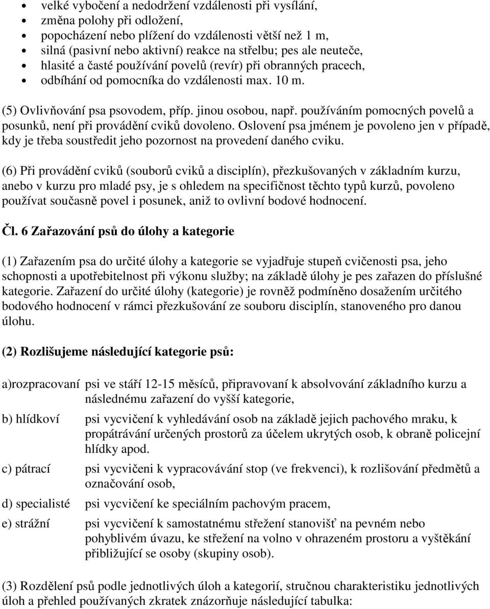 používáním pomocných povelů a posunků, není při provádění cviků dovoleno. Oslovení psa jménem je povoleno jen v případě, kdy je třeba soustředit jeho pozornost na provedení daného cviku.