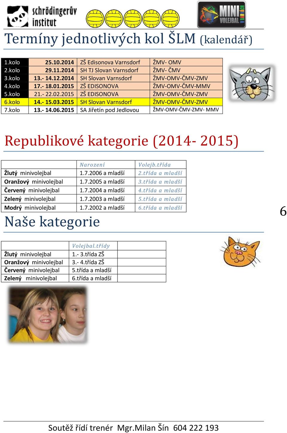 2015 SH Slovan Varnsdorf ŽMV-OMV-ČMV-ZMV 7.kolo 13.- 14.06.2015 SA Jiřetín pod Jedlovou ŽMV-OMV-ČMV-ZMV- MMV Republikove kategorie (2014-2015) Narození Volejb.třída Žlutý minivolejbal 1.7.2006 a mladší 2.