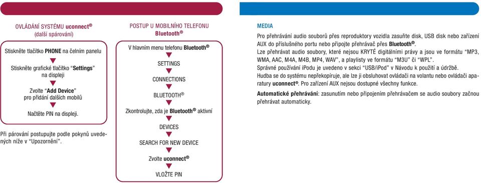 POSTUP U MOBILNÍHO TELEFONU Bluetooth V hlavním menu telefonu Bluetooth SETTINGS CONNECTIONS BLUETOOTH Zkontrolujte, zda je Bluetooth aktivní DEVICES SEARCH FOR NEW DEVICE Zvolte uconnect VLOŽTE PIN