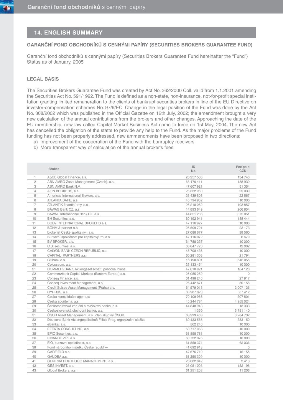 The Fund is defined as a non-state, non-insurance, not-for-profit special institution granting limited remuneration to the clients of bankrupt securities brokers in line of the EU Directive on