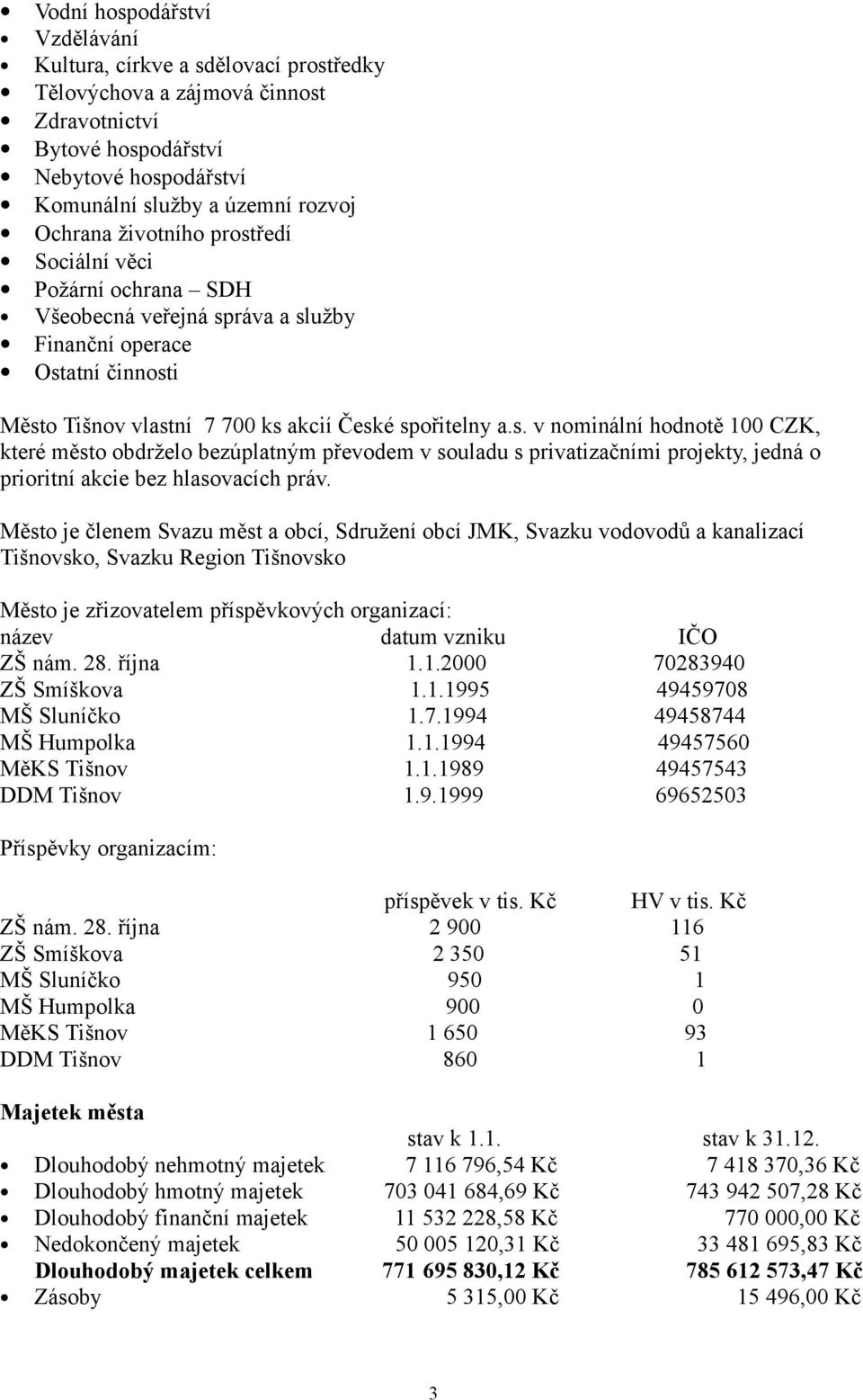 Město je členem Svazu měst a obcí, Sdružení obcí JMK, Svazku vodovodů a kanalizací Tišnovsko, Svazku Region Tišnovsko Město je zřizovatelem příspěvkových organizací: název datum vzniku IČO ZŠ nám. 28.