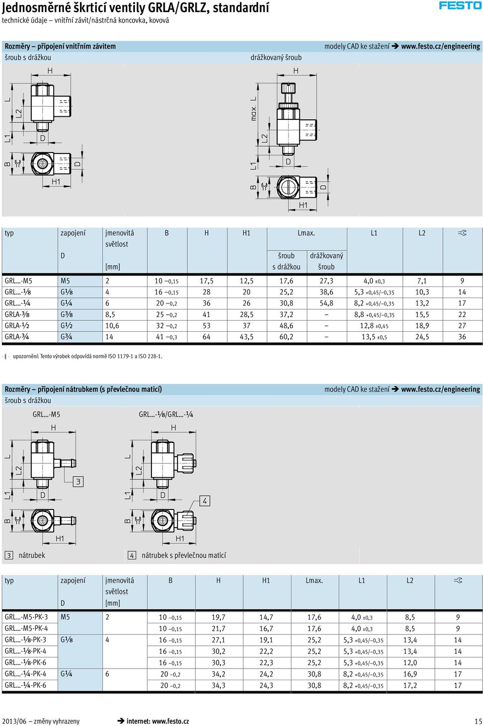 L1 L2 ß šroub s drážkou drážkovaý šroub GRL -M5 M5 2 10 0,15 17,5 12,5 17,6 27,3 4,0 ±0,3 7,1 9 GRL -x Gx 4 16 0,15 28 20 25,2 38,6 5,3 +0,45/ 0,35 10,3 14 GRL -¼ G¼ 6 20 0,2 36 26 30,8 54,8 8,2